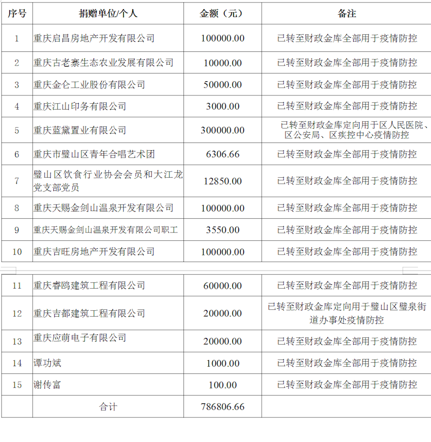 480a93c47a2844b59cc79f27ffb2f309.png