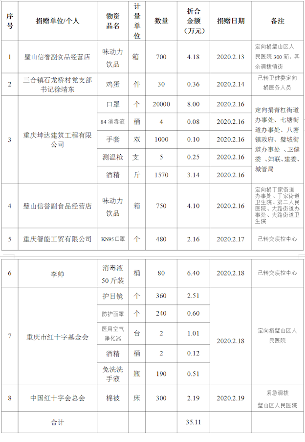 53edfee9a39f44b59adb60ef010a1f31.png