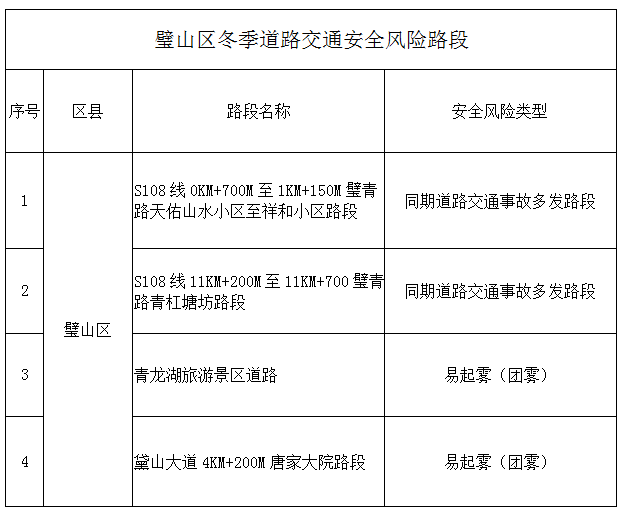 b359b197eb9f46669b75eca07b4501ef.png